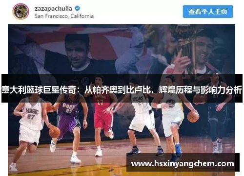 意大利篮球巨星传奇：从帕齐奥到比卢比，辉煌历程与影响力分析